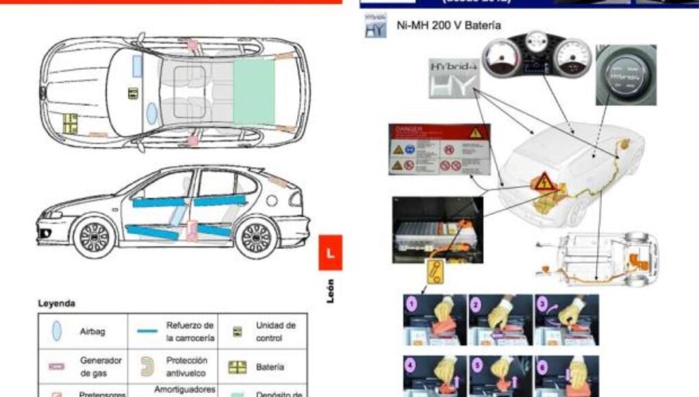 HOJA DE RESCATE 1200