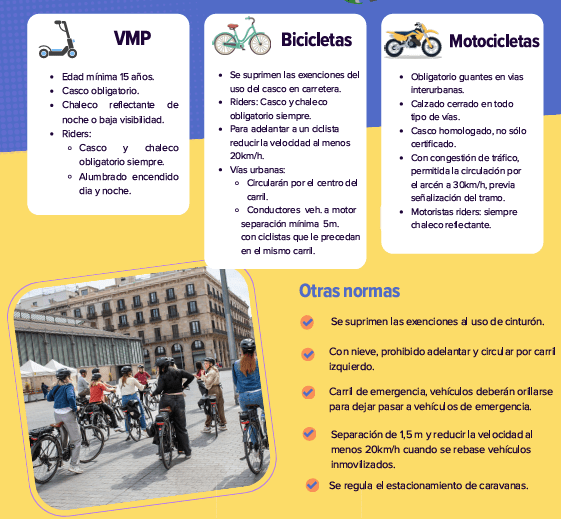 Cambios del nuevo Reglamento de Circulación para usuarios vulnerables